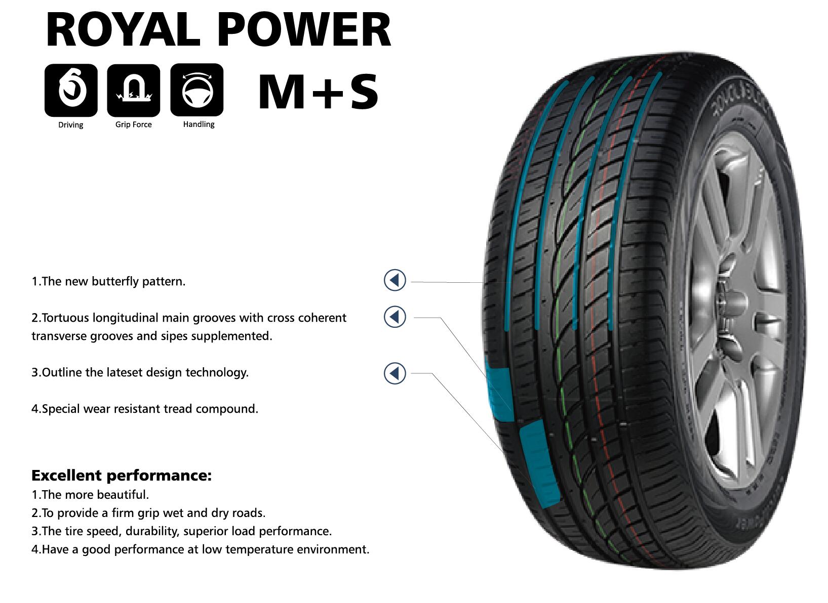 ROYALBLACK TYRES ROYAL POWER